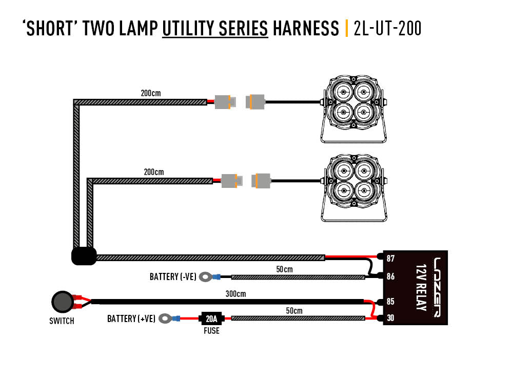 Diagram of a 'Short' Two Lamp Utility Series Harness with labeled components on a white background.