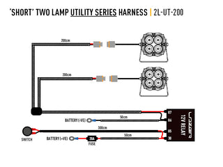 Diagram of a 'Short' Two Lamp Utility Series Harness with labeled components on a white background.