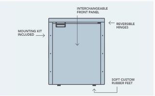 Diagram of a Bushman DC-X series upright fridge labelling the interchangeable front panel, reversible hinges, included mounting kit and soft custom rubber feet