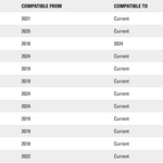 Lightforce BEAST Switch TY4 Compatible