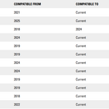 Lightforce BEAST Switch TY4 Compatible