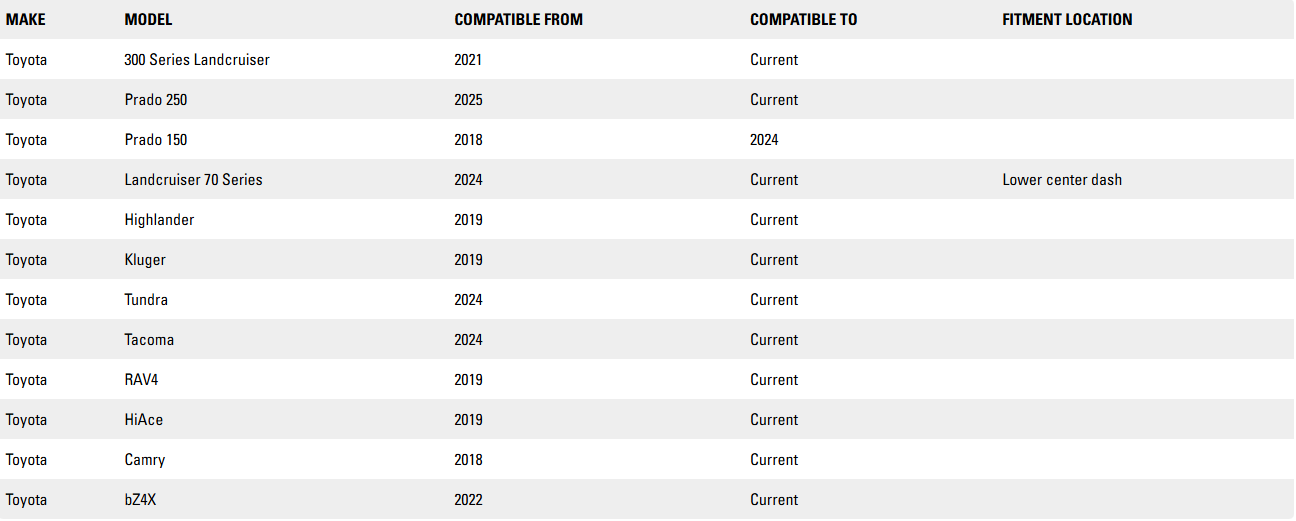 Lightforce BEAST Switch TY4 Compatible