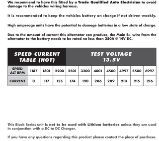 Manufacturer fitting notes for the BKS-240DMAX covering cable requirements, battery charging advice, the hot speed current table and lithium battery limitations