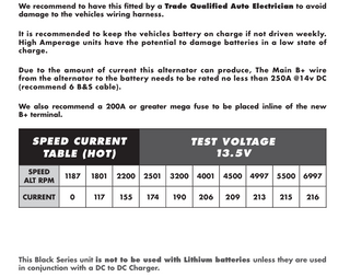 Manufacturer fitting notes for the BKS-240TP covering cable and fuse requirements, battery charging advice, the hot speed current table and lithium battery limitations