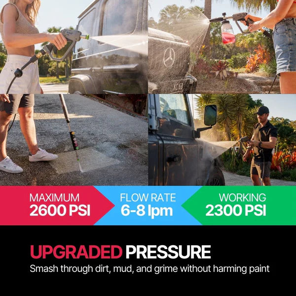 Collage of people using pressure washers on vehicles and surfaces with product specifications displayed.