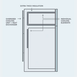 Bushman 225L Caravan Fridge