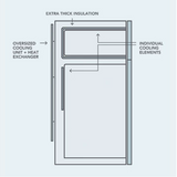 Bushman 225L Caravan Fridge