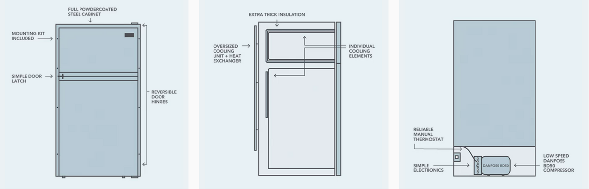 Bushman 225L Caravan Fridge Heavy Duty Upright Fridge Series - 12V / 24V