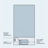 Bushman Upright 190L Fridge 12V/24V Black For Caravan incl. Mounting Kit