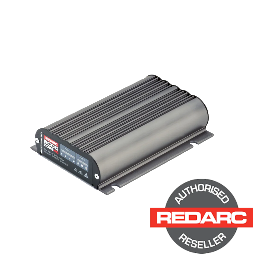 Off-Grid Starter Kit