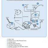 Aqueous Water Heater (6L 12v)