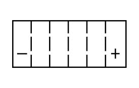 Plan outline of a six-cell battery case with the negative marked at the left end and the positive at the right