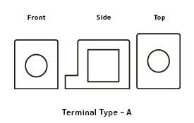 Three-view line drawing of a battery terminal, front, side and top, showing a round post in a square body, labelled Terminal Type – A
