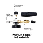 Diagram of a Foam Cannon nozzle with labeled parts on a white background