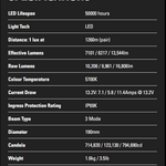 Lightforce BEAST 190 3-MODE LED DRIVING LIGHT Single