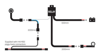 Roadvision LED Bar Light HD Wiring Harness 12/24V