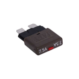 Series of DC Circuit Breaker Blade Fuses