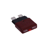 Series of DC Circuit Breaker Blade Fuses