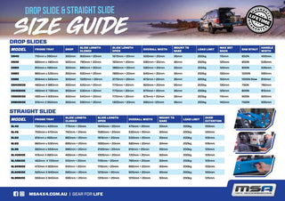 MSA drop slide and straight slide size guide. The drop slide table lists ten models from DS40 to DS60SIDE with fridge tray size, 300mm drop, closed and open slide length, overall width, 35mm mount to base, 200kg load limit, maximum set back, gas strut rating and handle width. The straight slide table lists ten models from SL40 to SL95SIDE with fridge tray size, closed and open slide length, overall width, 30mm mount to base, 200kg load limit and over-extension figure