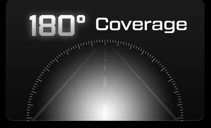 Performance badge showing a road under an arc of light with a graduated scale, captioned 180 degrees Coverage