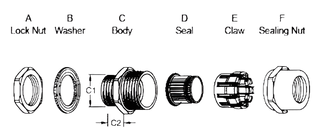 Nylon Cable Glands IP68 - various sizes