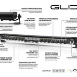 Lazerlamps Glide