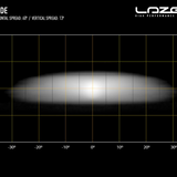 Lazerlamps Glide