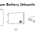 Diagram showing correct and incorrect mounting orientations for Custom lithium ultra slim batteries.