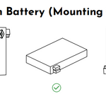 Diagram showing correct and incorrect mounting orientations for a slim lithium battery.