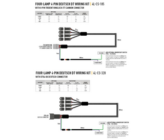 Wiring kit diagram with Deutsch connectors on a white background