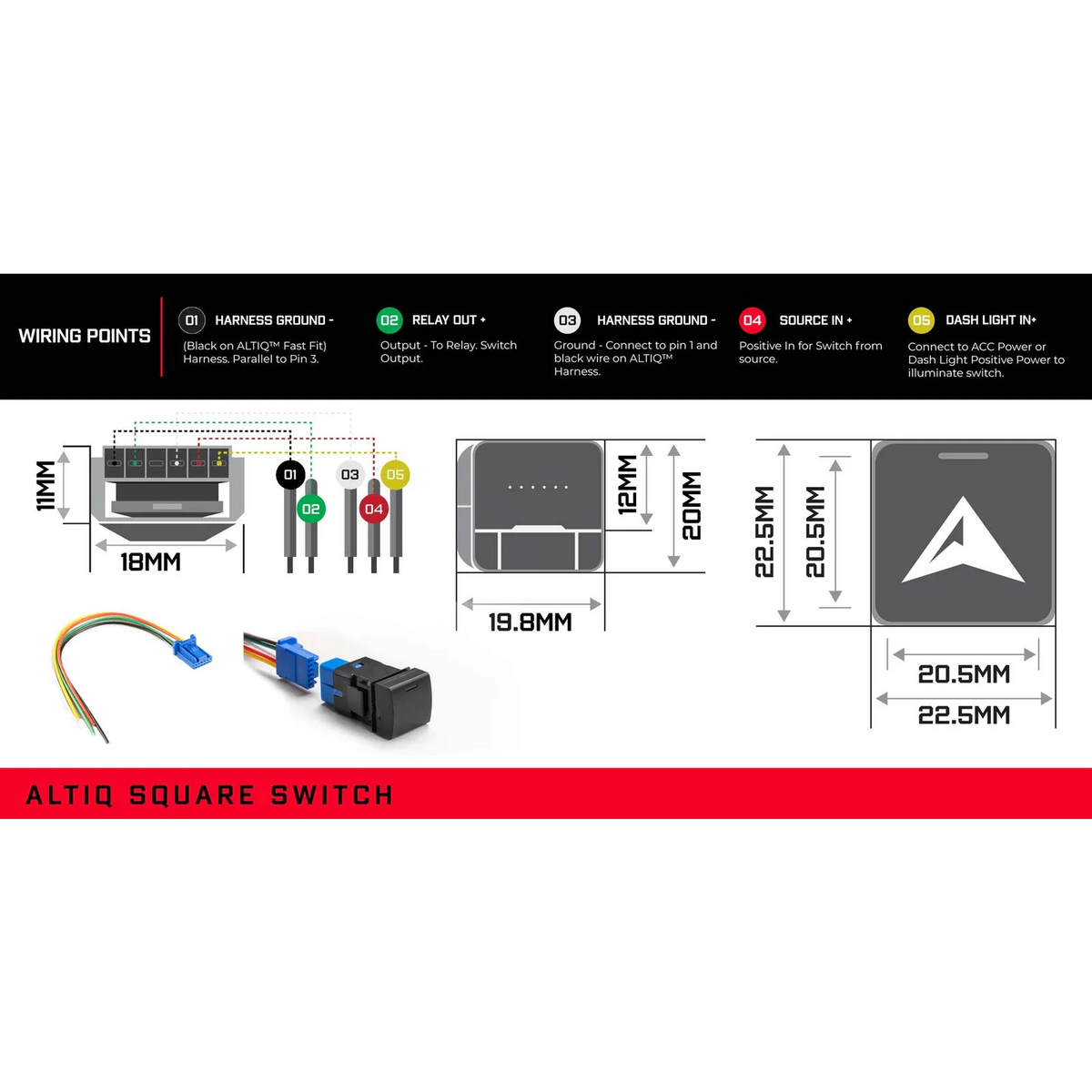 ALTIQ square switch reference card. Five wiring points: 01 harness ground negative, 02 relay out positive, 03 harness ground to pin 1, 04 source in positive, 05 dash light in positive to illuminate the switch. Dimensions given are 18mm and 11mm across the terminal block, 19.8mm by 20mm by 12mm for the body, and a 22.5mm by 20.5mm face