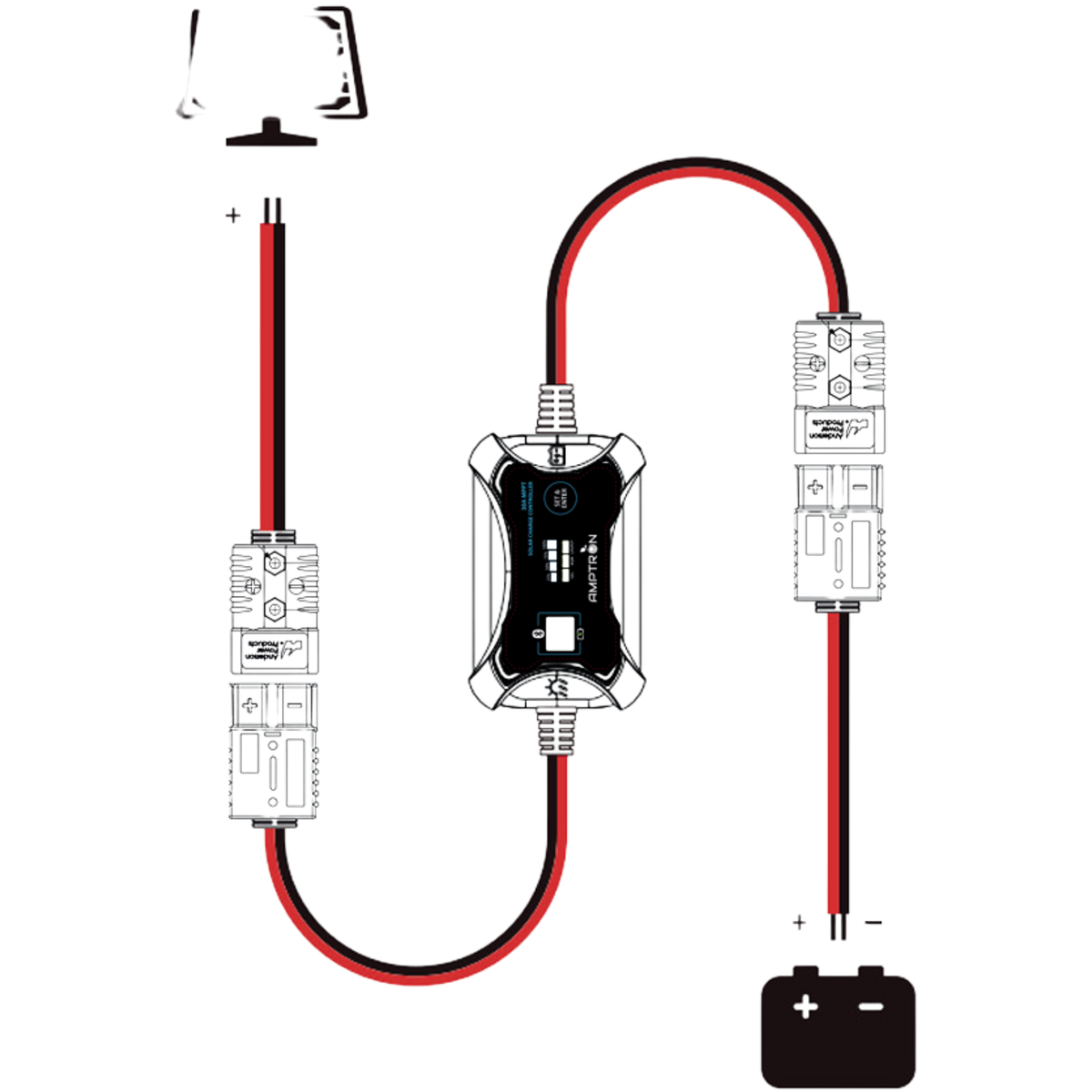 Connection diagram for the inline MPPT controller: the solar panel at one end runs through an Anderson connector into the controller, and a second lead leaves the controller through another Anderson connector to the battery, with positive and negative marked at each bare-wire end