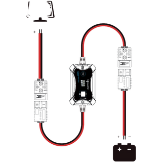 Connection diagram for the inline MPPT controller: the solar panel at one end runs through an Anderson connector into the controller, and a second lead leaves the controller through another Anderson connector to the battery, with positive and negative marked at each bare-wire end