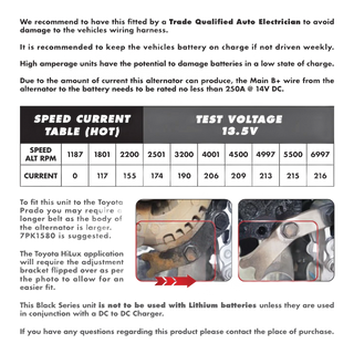 Fitting notes with a hot speed current table at 13.5V: 1187 RPM 0A, 1801 RPM 117A, 2200 RPM 155A, 2501 RPM 174A, 3200 RPM 190A, 4001 RPM 206A, 4500 RPM 209A, 4997 RPM 213A, 5500 RPM 215A, 6997 RPM 216A. Notes advise a trade qualified auto electrician, a main B plus wire rated no less than 250A at 14V DC, a longer 7PK1580 belt for the Prado, flipping the HiLux adjustment bracket, and no lithium batteries unless paired with a DC to DC charger
