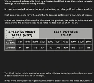 Manufacturer fitting notes for the BKS-240DMAX covering cable requirements, battery charging advice, the hot speed current table and lithium battery limitations – Black Series ALT 12V 240A, ISUZU D-MAX - 4JJ1, 4JJ3-TCX DSL [FIXED PULLEY]