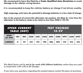 Manufacturer fitting notes for the BKS-240DMAX covering cable requirements, battery charging advice, the hot speed current table and lithium battery limitations – Black Series ALT 12V 240A, ISUZU D-MAX - 4JJ1, 4JJ3-TCX DSL [FIXED PULLEY]