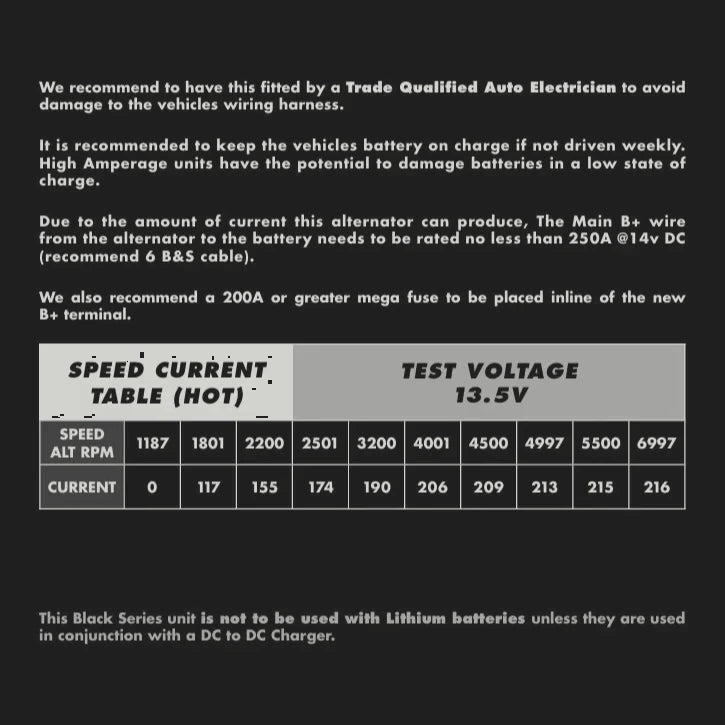 Manufacturer fitting notes for the BKS-240TP covering cable and fuse requirements, battery charging advice, the hot speed current table and lithium battery limitations – Black Series ALT 12V 240A, TOYOTA PRADO, HIACE, LC76/78/79 1GDFTV, 2GDFTV