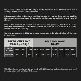 Manufacturer fitting notes for the BKS-240TP covering cable and fuse requirements, battery charging advice, the hot speed current table and lithium battery limitations – Black Series ALT 12V 240A, TOYOTA PRADO, HIACE, LC76/78/79 1GDFTV, 2GDFTV