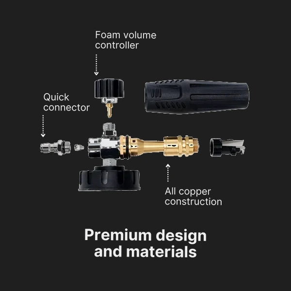 Diagram of the Blahst Foam Cannon nozzle with labelled parts