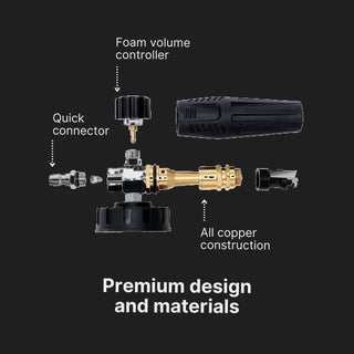 Diagram of the Blahst Foam Cannon nozzle with labelled parts