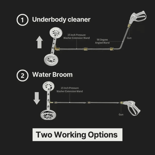 Diagram of the two Blahst working options: underbody cleaner and water broom pressure washer attachments