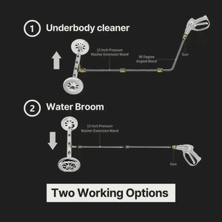 Diagram of the two Blahst working options: underbody cleaner and water broom pressure washer attachments