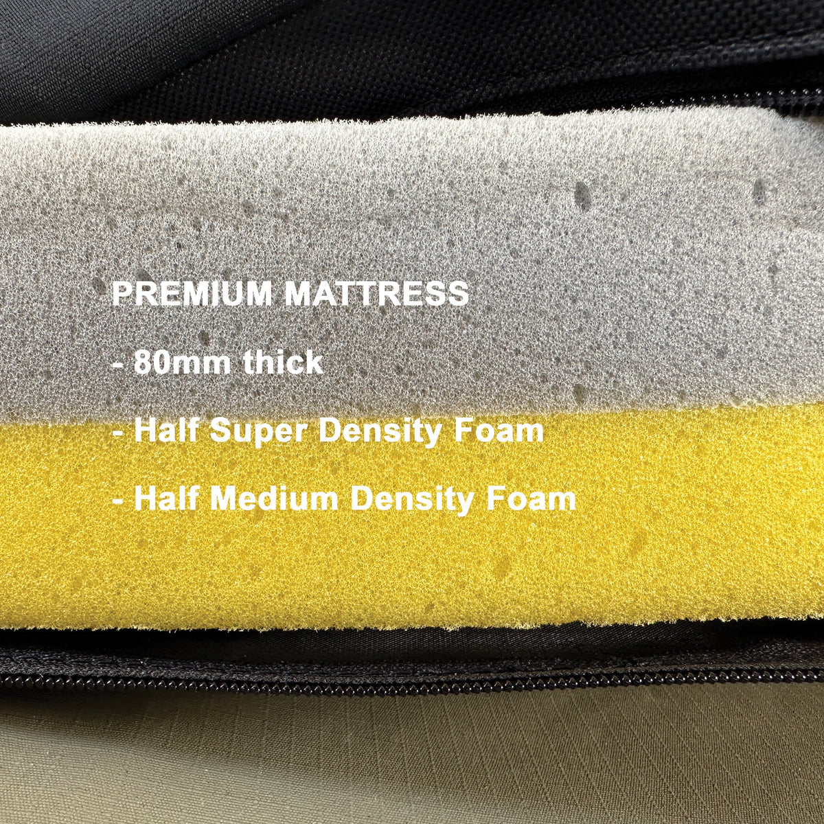 Cross-section of the Bush Company TX27 mattress: medium-density comfort foam over a high-density base