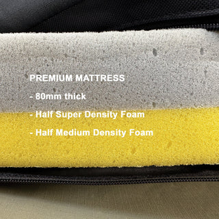 Cross-section of the Bush Company TX27 mattress: medium-density comfort foam over a high-density base