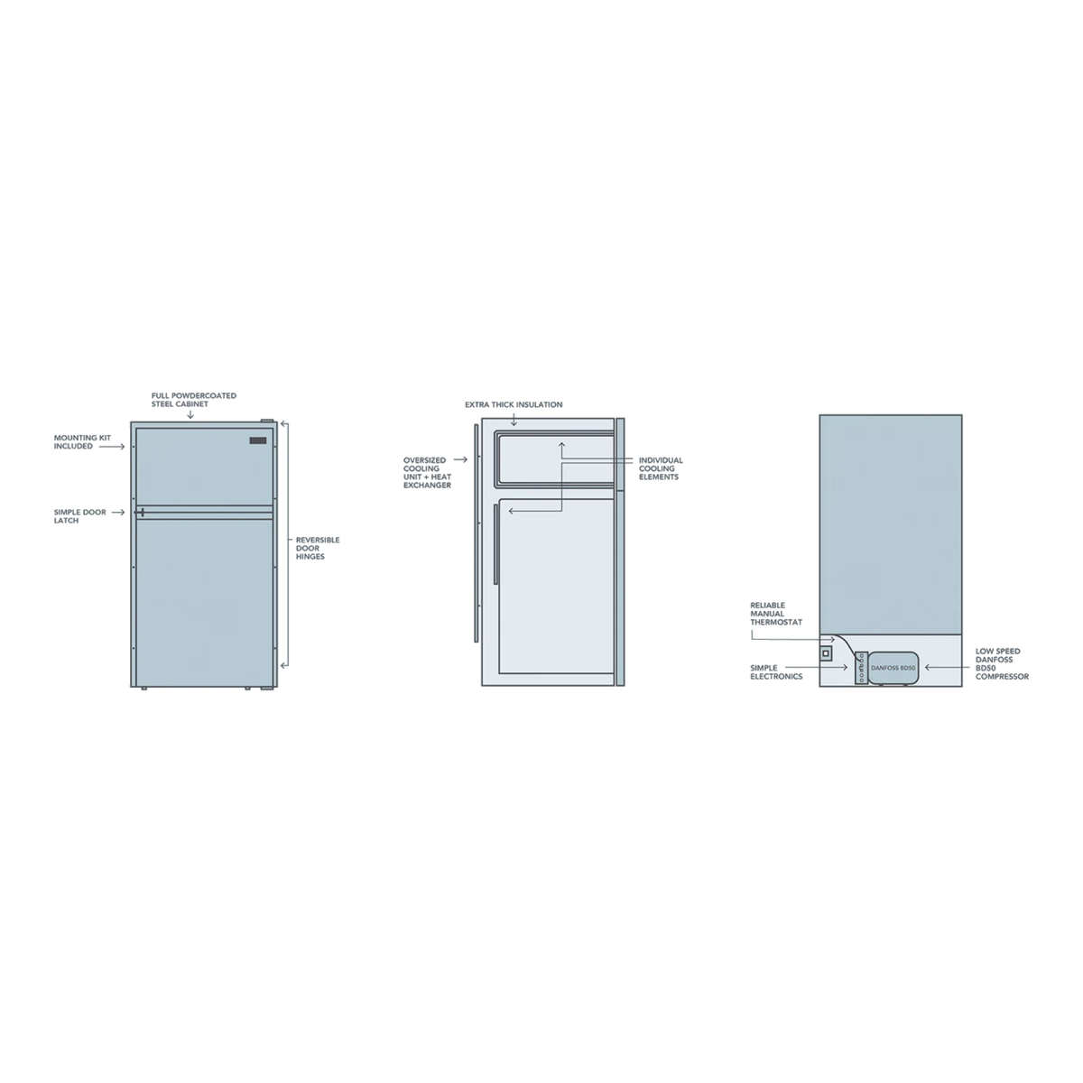 Bushman 225L Caravan Fridge Heavy Duty Upright Fridge Series - 12V / 24V – view 4