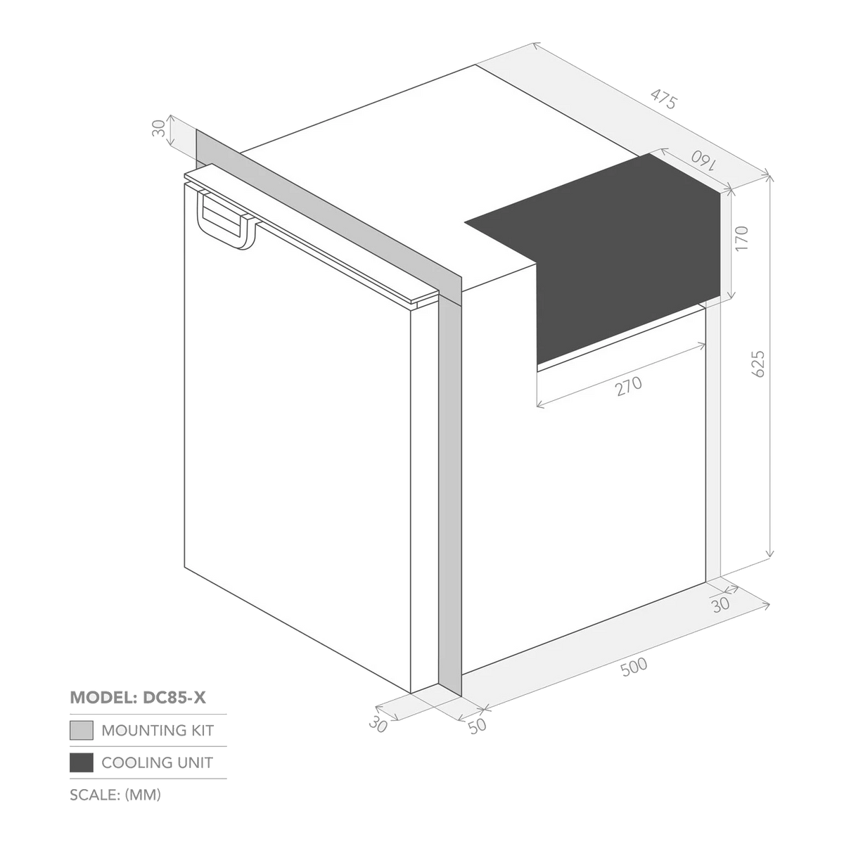 Bushman DC85-X dimensions drawing showing external height, width and depth alongside the minimum cabinet cut out sizes