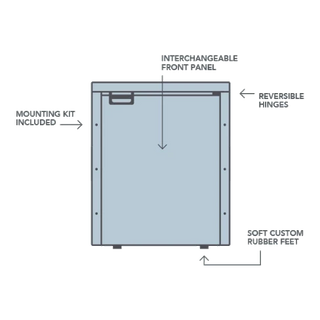 Diagram of a Bushman DC-X series upright fridge labelling the interchangeable front panel, reversible hinges, included mounting kit and soft custom rubber feet