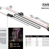 Lazer Lamps CANNY Interface