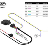 Lazer Lamps CANNY Interface