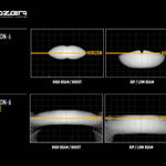 Light beam patterns of a lazer Carbon-6 headlights on a black background